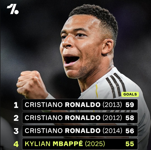 “我参加选秀那年，半个联盟都为我摆烂”，NBA这4人敢这样说（我进选秀那年，半个联盟为我摆烂：NBA只有这四人敢这么讲）