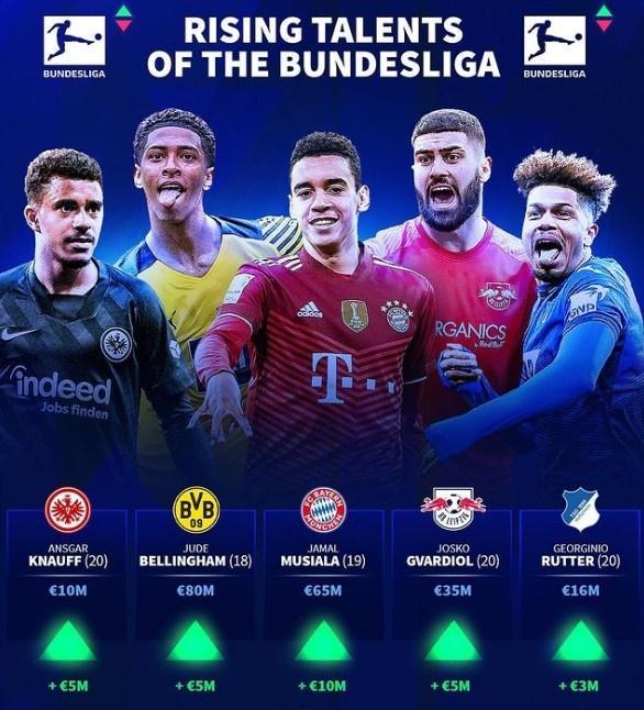 阿劳霍在巴萨已被罚下5次，本世纪仅次于皮克、莫塔和马克斯（阿劳霍在巴萨已染红5次，本世纪仅次于皮克、莫塔与马尔克斯）