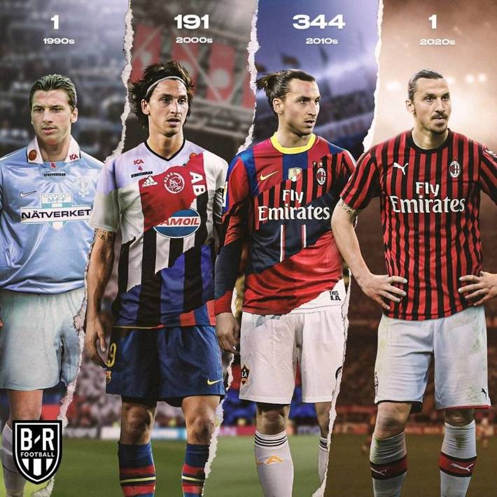 外媒：国米正在尝试引进哈伊杜克18岁中卫布拉尼米尔（外媒：国际米兰尝试签下哈伊杜克18岁中卫布拉尼米尔）